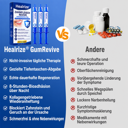 🦷💊Healrize® GumRevive Gel zur Regeneration des Zahnhalteapparats (bei Zahnfleischbluten, Zahnfleischrückgang und lockeren Zähnen)💊