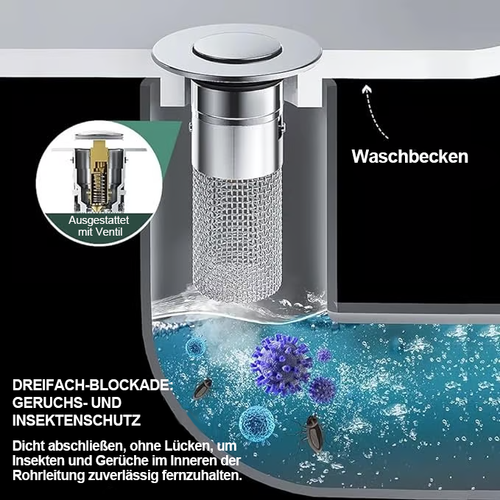 Letzter Tag der Aktion: 49 % Rabatt! 🔥 TIMNAMY® Ausziehbarer Spülbecken-Abflusssieb ---- 🛀 Beseitigt Gerüche und verhindert Verstopfungen